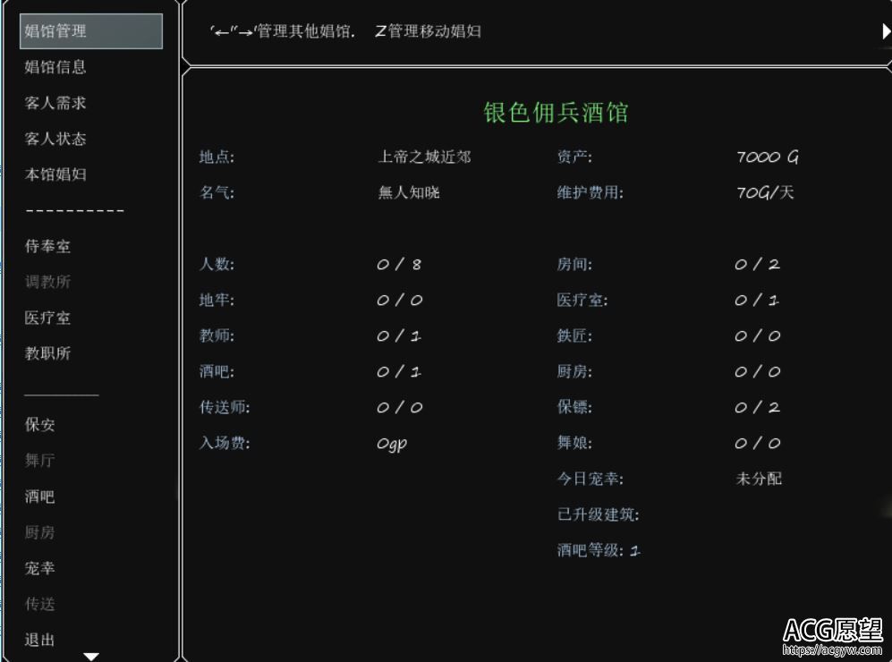 【RPG】后宫的佣兵团V0.6精翻中文版+新手码