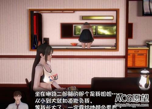 【RPG】 我的魔戒生活 V0.8 真人版0.6 PC 安卓系统中文版 【11G】【百度云下载】